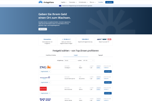 anlagenow erfahrungen