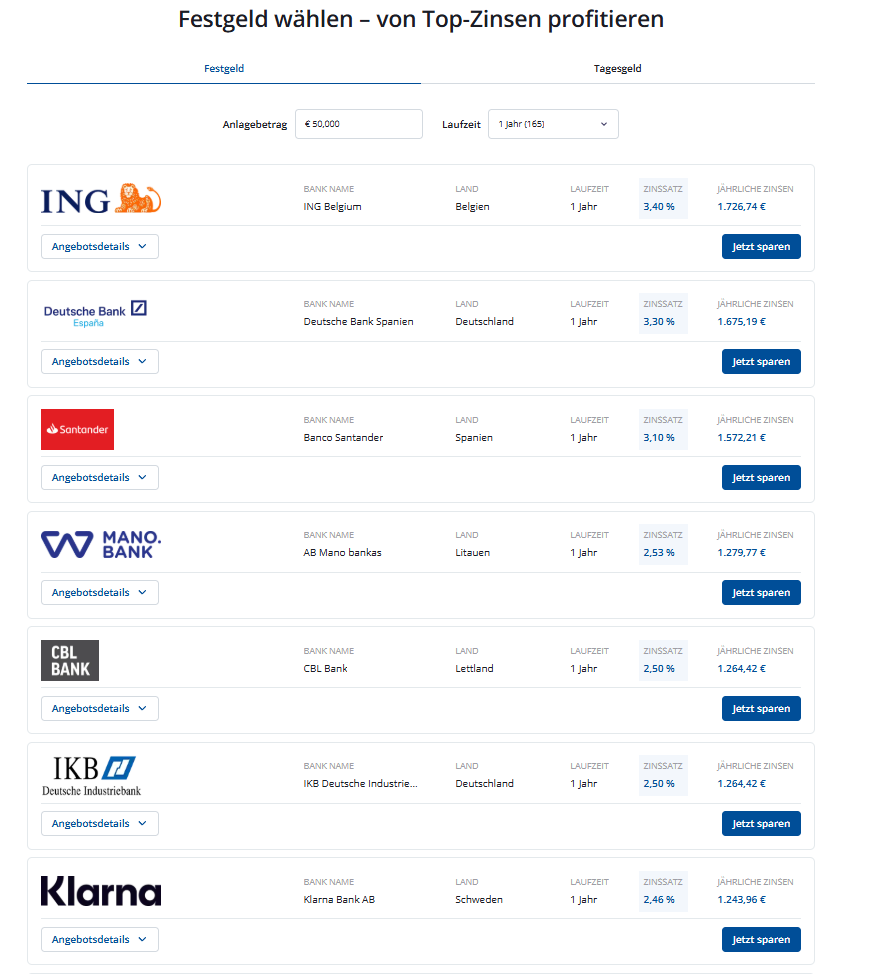 anlagenow erfahrungen