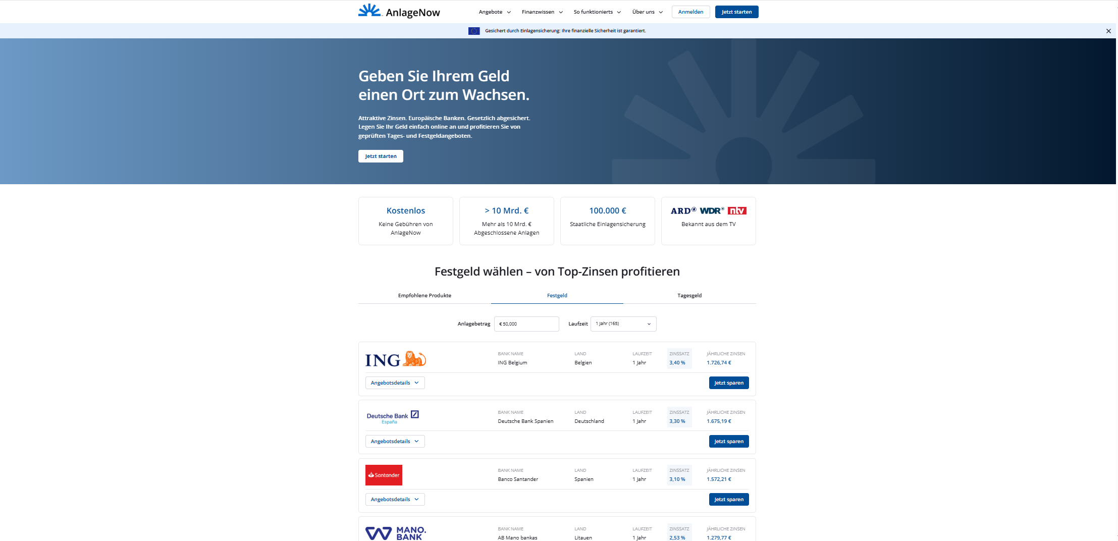 anlagenow erfahrungen